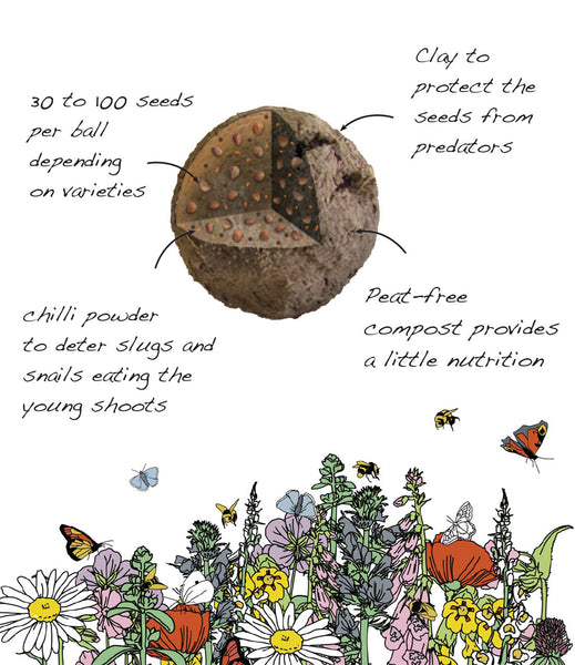 NEW: Wildlife flower mix seed bag - 100 balls | 3000 seeds